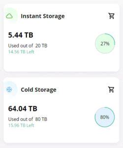 zoolz pricing.